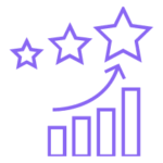 Online Review Management